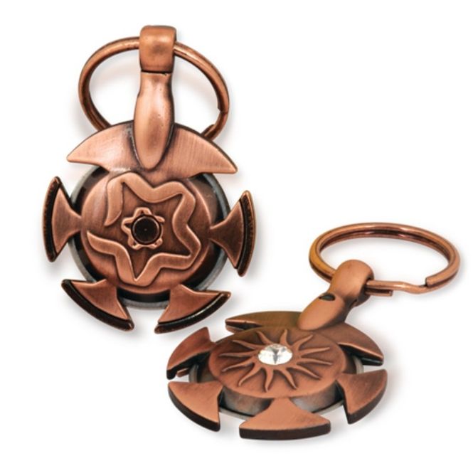 Hovedbilde Garnkutter